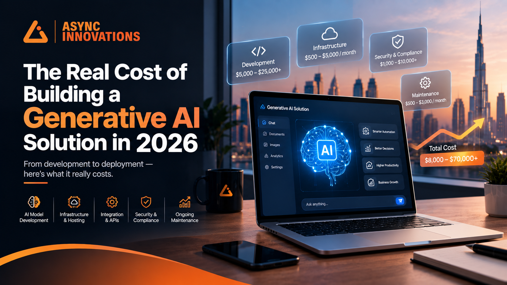 The Real Cost of Building a Generative AI Solution in 2026